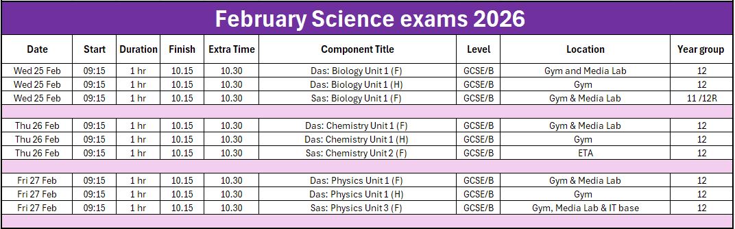 February Examinations 2026