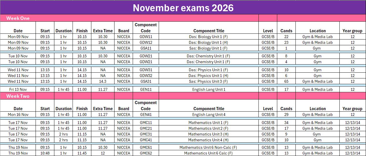 November Examinations 2026