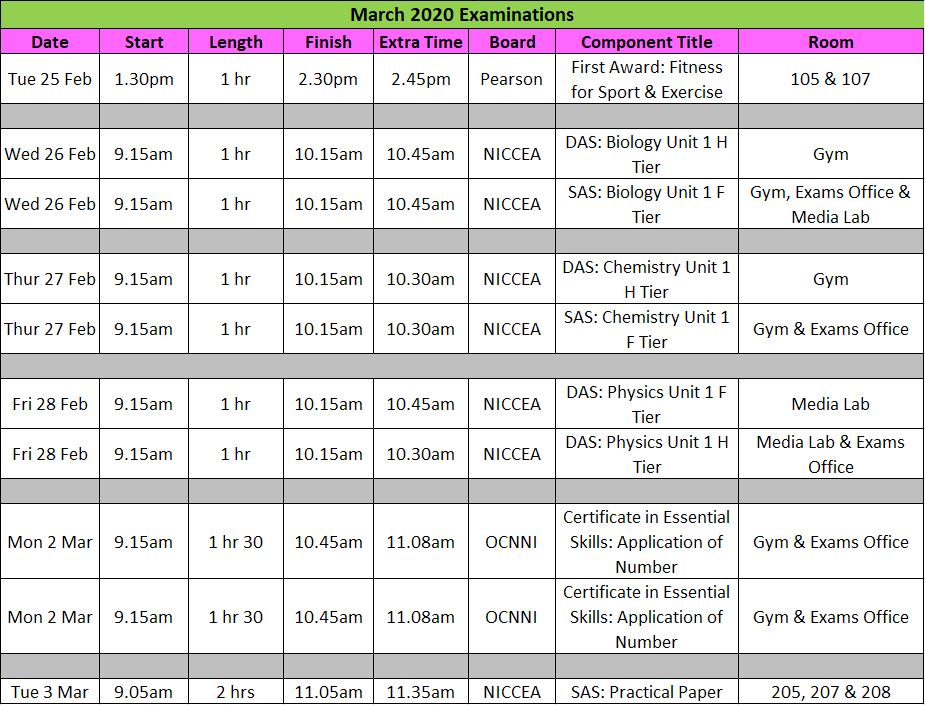 March external exmas timetable